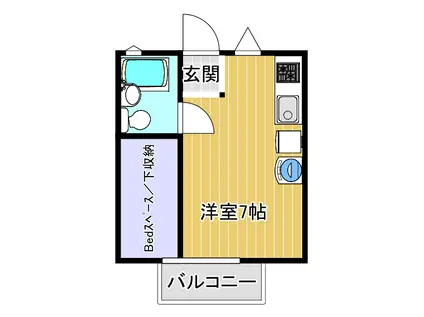 グリーンヒル美里(ワンルーム/2階)の間取り写真