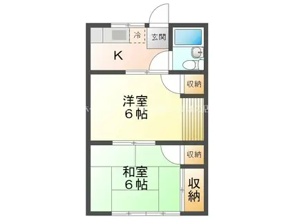 佐野店舗上住居(2K/2階)の間取り写真