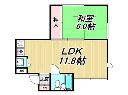 ツインルーフ(1LDK/1階)の間取り写真