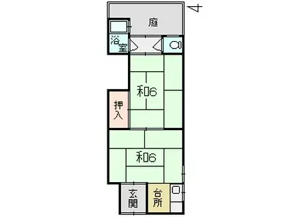 都之荘(2K/1階)の間取り写真