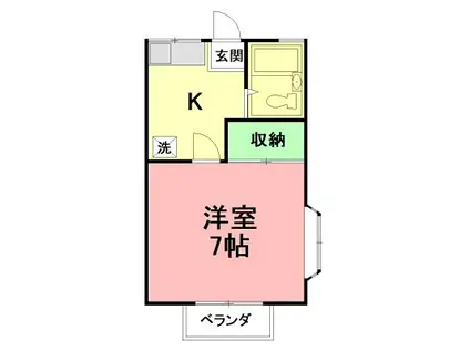 グリーンハイツB(1K/2階)の間取り写真