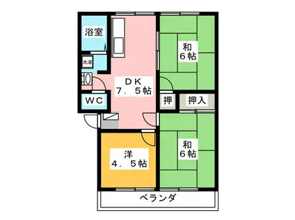 パナハイツ矢島(3DK/2階)の間取り写真