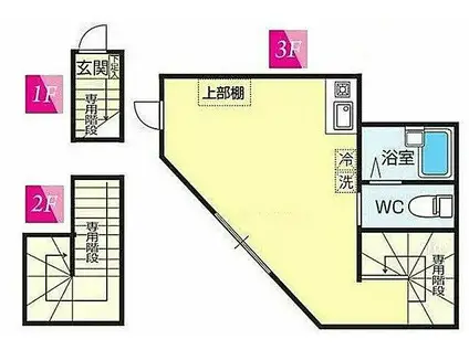 ロータスガーデン亀戸(ワンルーム/3階)の間取り写真