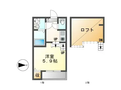 アルバーノ鶴舞RICCO(1K/2階)の間取り写真