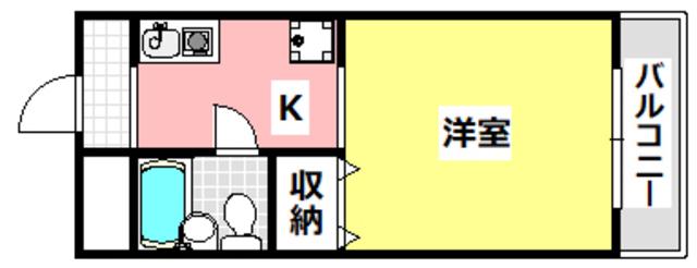 ロイヤルミサワ(1K/6階)の間取り写真