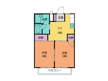 シティハイツやまみちB(2DK/1階)の間取り写真