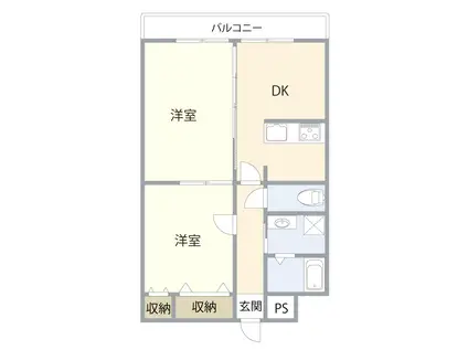 スプリングブリーズ(2DK/1階)の間取り写真