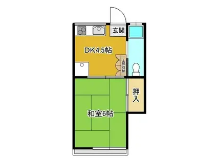 第五昭和アパート(1DK/2階)の間取り写真
