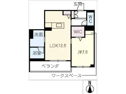 プレミアス御幸(1LDK/3階)の間取り写真