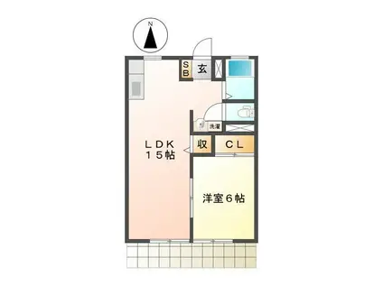 サンシティカネニ(1LDK/1階)の間取り写真