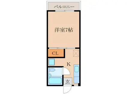 サンシャインKANOYA(1K/2階)の間取り写真