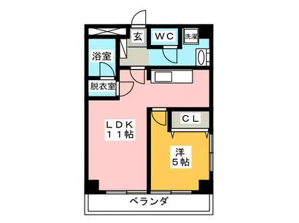 三幸ハイツ(1LDK/2階)の間取り写真