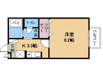 プリシェールキャッスルC棟(1K/2階)の間取り写真