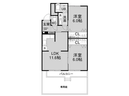 サンヒル上地(2LDK/1階)の間取り写真