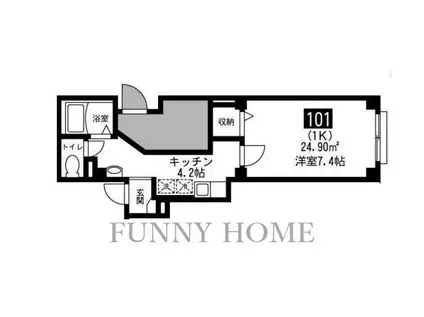 グランヴィラ世田谷(1K/1階)の間取り写真