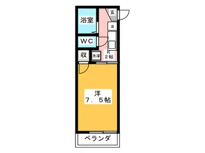 IS VILLA(1K/2階)の間取り写真