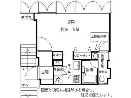グリーンフラット(1K/2階)の間取り写真