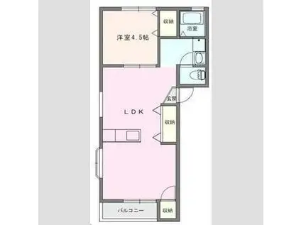 ランドマーク君津I(1LDK/2階)の間取り写真