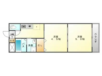 ヴィラほったII(2K/3階)の間取り写真