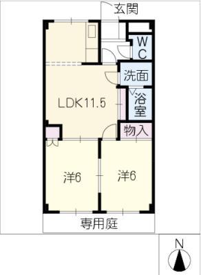 グリーンヒルスギ(2LDK/1階)の間取り写真