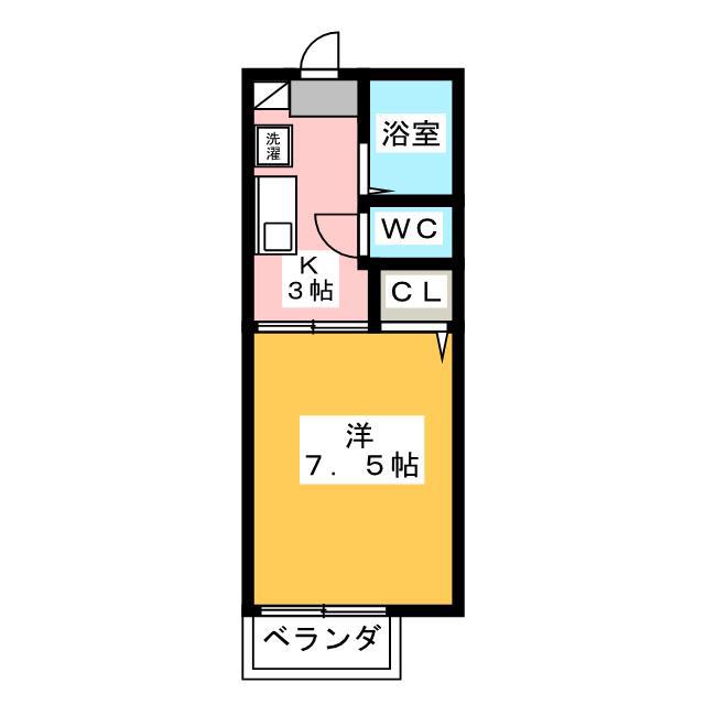 セフィーラI(1K/1階)の間取り写真