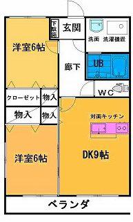 ネオサンライズ(2DK/1階)の間取り写真