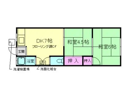 フジモトコーポ(2DK/2階)の間取り写真