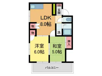 菊水ハイツ1(2LDK/2階)の間取り写真