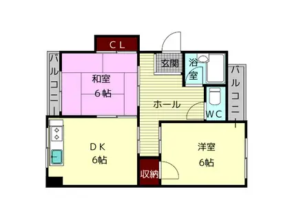 西川マンション(2DK/2階)の間取り写真