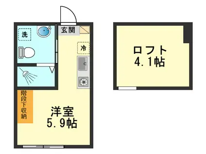 南小岩6丁目Bコーポ(ワンルーム/1階)の間取り写真