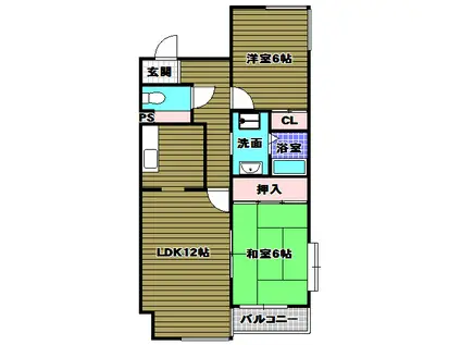 アレグレス(2LDK/1階)の間取り写真