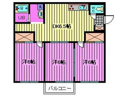 レジデンツ藤(3DK/2階)の間取り写真