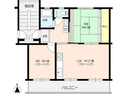 高洲第一団地(2LDK/1階)の間取り写真