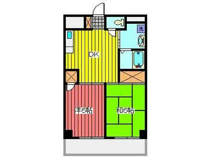 リバプール21(2DK/1階)の間取り写真