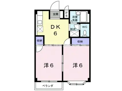 エルデイムわしかわ(2DK/2階)の間取り写真