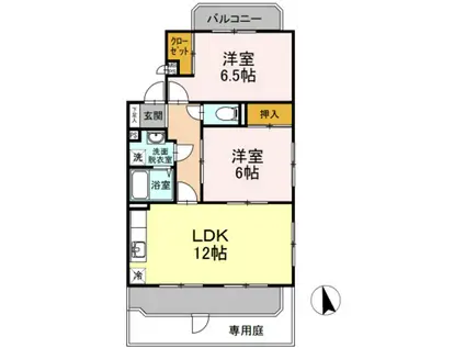 サンハイムマンション(2LDK/1階)の間取り写真