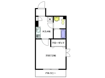 ラ・メゾン(1K/2階)の間取り写真