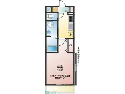 ヴァンヴェール オマージュ(1K/2階)の間取り写真