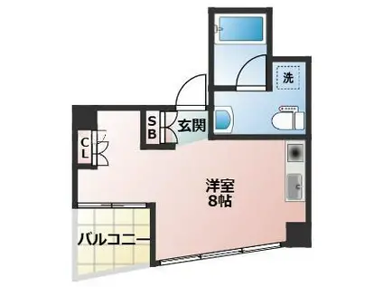 ルナマーレ(ワンルーム/5階)の間取り写真