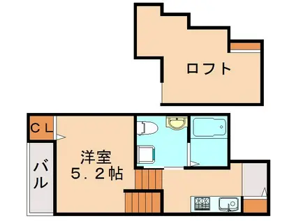 リヴァブル大楠(ワンルーム/1階)の間取り写真