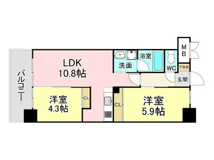 コンダクトレジデンス下城野(2LDK/5階)の間取り写真
