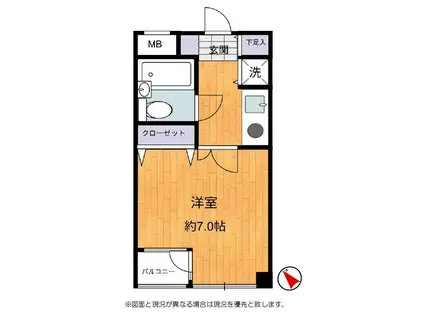 上原サウスガーデン(1K/2階)の間取り写真