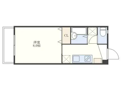 マンション大洋(1K/3階)の間取り写真