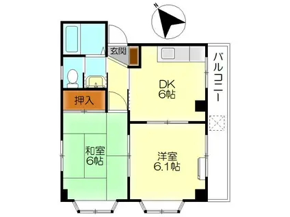 コーポたじり(2DK/3階)の間取り写真