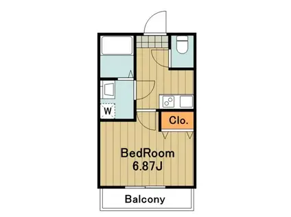 ラフェリシア相模原(1K/2階)の間取り写真