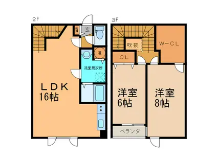 BERG(2LDK/2階)の間取り写真