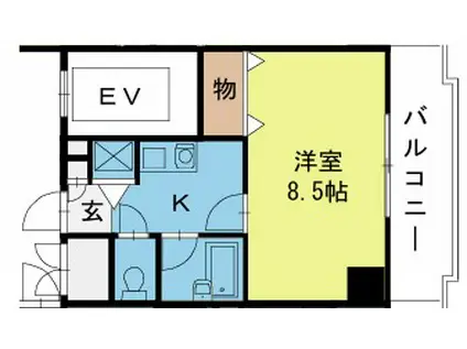 コートダジュール(1K/2階)の間取り写真