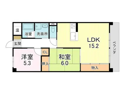 ラ・ルーチェ キタガワ(2LDK/1階)の間取り写真