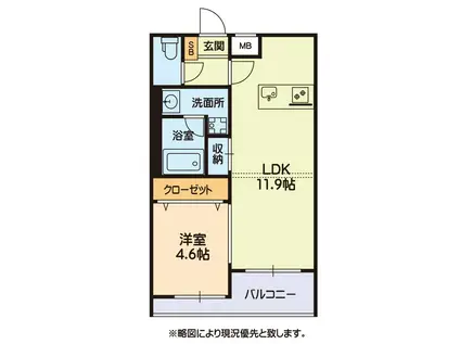 SAINT-HURST(1LDK/5階)の間取り写真