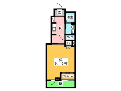 ルイ・リッシュ(1K/1階)の間取り写真